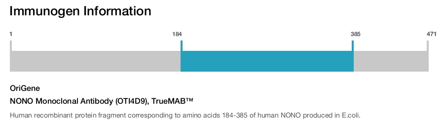 NONO Monoclonal Antibody (OTI4D9), TrueMAB&trade;