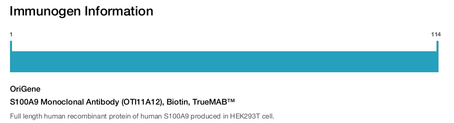 S100A9 Monoclonal Antibody (OTI11A12), Biotin, TrueMAB&trade;