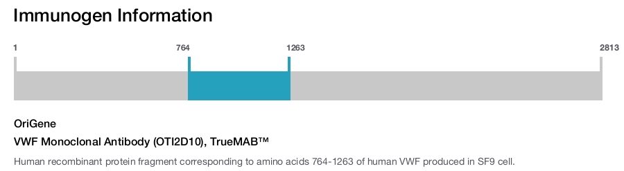 VWF Monoclonal Antibody (OTI2D10), TrueMAB&trade;
