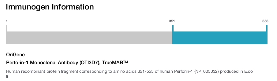 Perforin-1 Monoclonal Antibody (OTI3D7), TrueMAB&trade;
