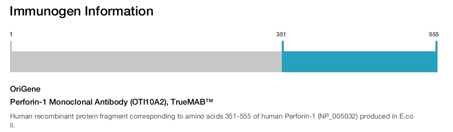 Perforin-1 Monoclonal Antibody (OTI10A2), TrueMAB&trade;