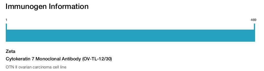 Cytokeratin 7 Monoclonal Antibody (OV-TL-12/30)