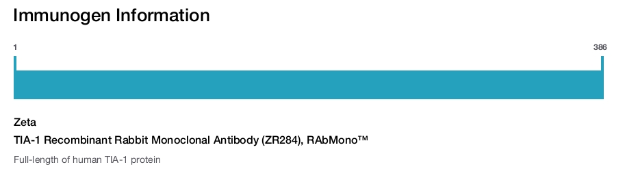 TIA-1 Recombinant Rabbit Monoclonal Antibody (ZR284), RAbMono&trade;