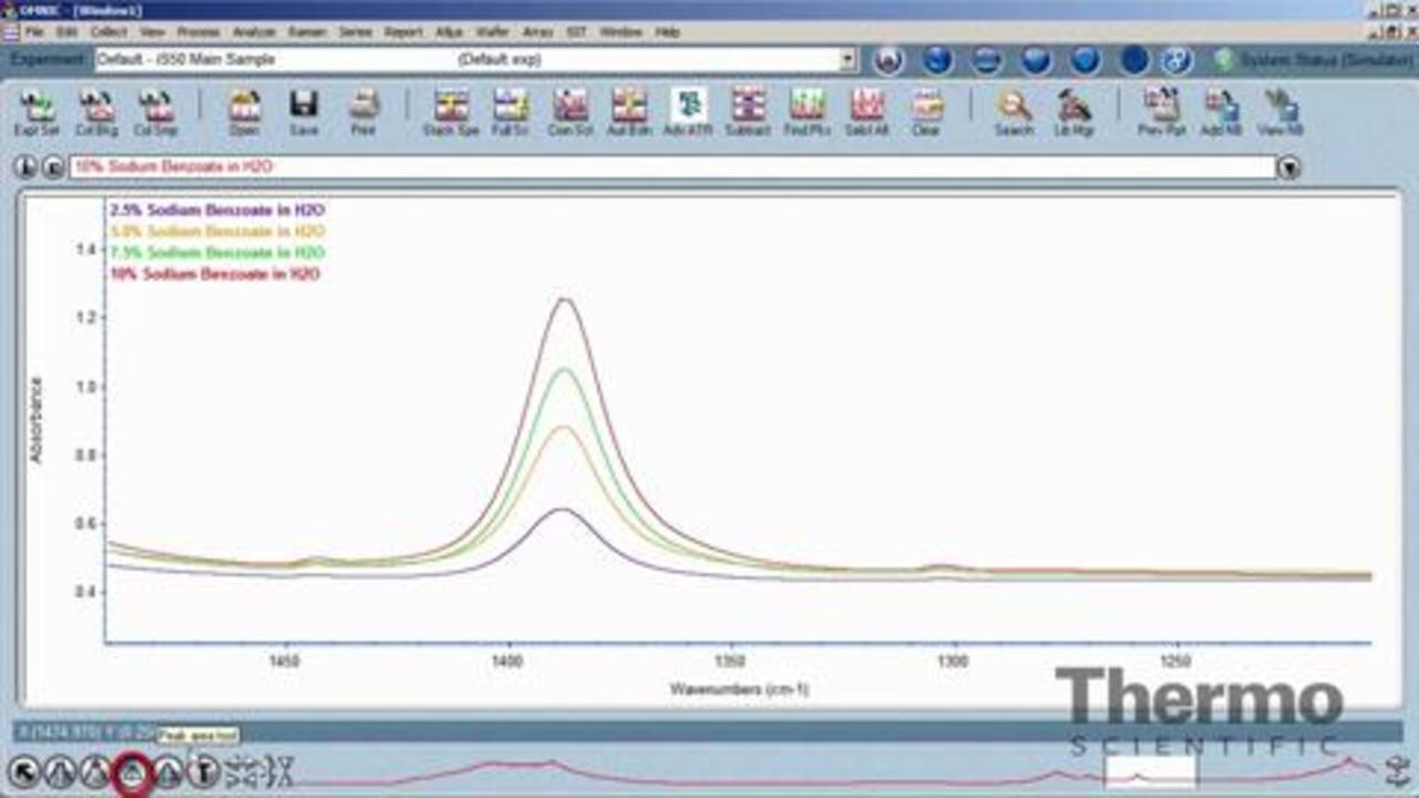 [Redirect] OMNIC FTIR Software Training Videos Thermo Fisher