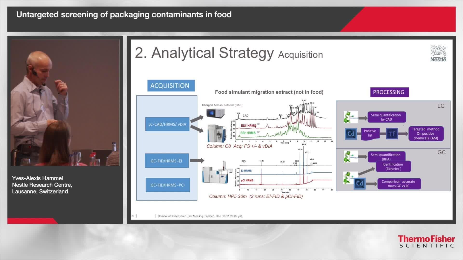 Compound Discoverer Software Thermo Fisher Scientific CN