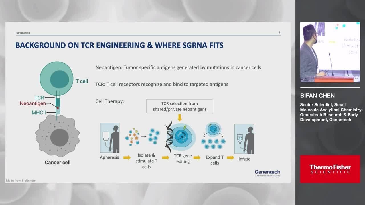 ASMS 2022 Thermo Fisher Scientific CN