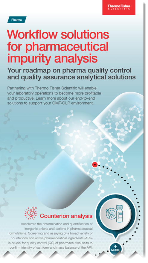 Poster for pharmaceutical impurity analysis and extractables and leachables