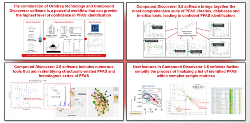 PFAS blog tools