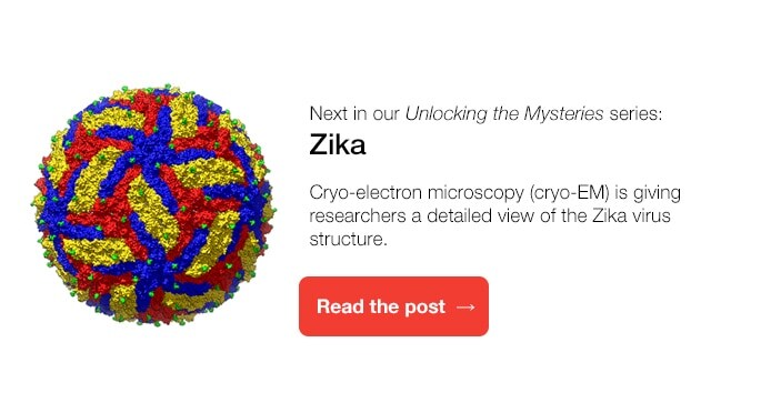 zika