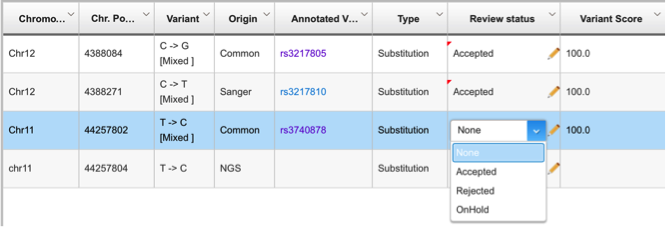 NGC Module - chart 2
