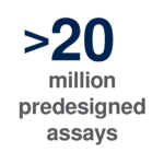 More than Twenty Million Predesigned TaqMan Assays more than twenty million predesigned assays