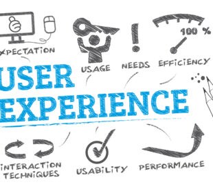 A graphic shows elements of user experience (UX) as words and drawings