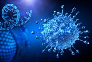 miRNA and SARS-CoV-2 Research