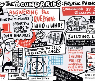 A graphic shows the challenges of single-cell genomics