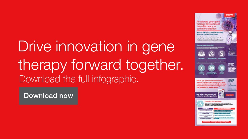 gene-therapy-solutions