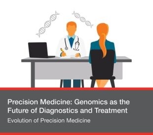 Developing Genetic Tests Using Biomarkers
