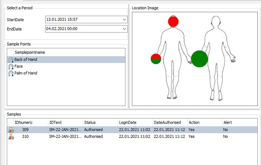 View contaminated personnel sampling points