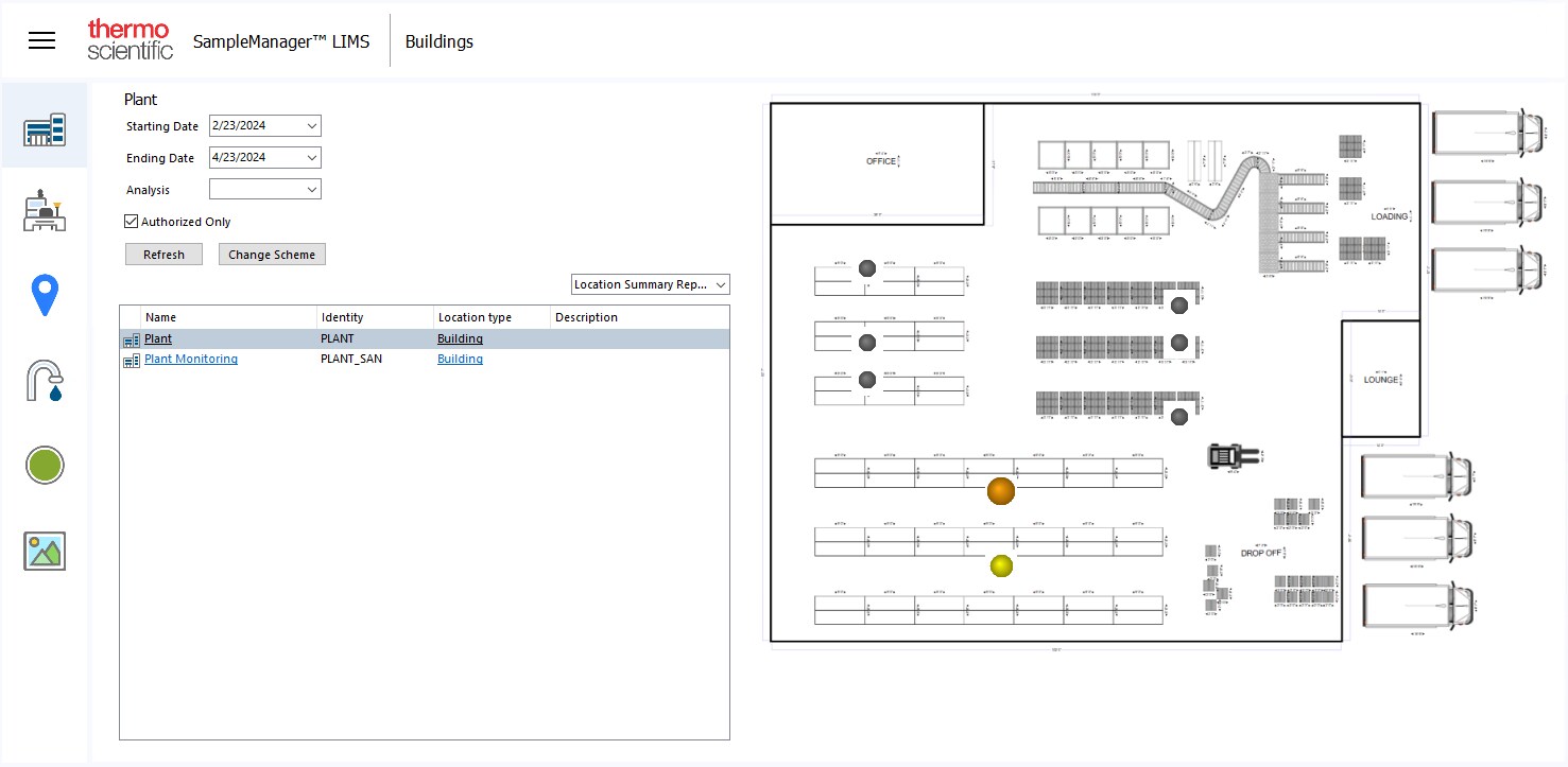 Figure 3: Sampling Points