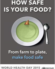 How Safe Is Your Food?