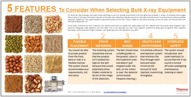 bulk xray infographic