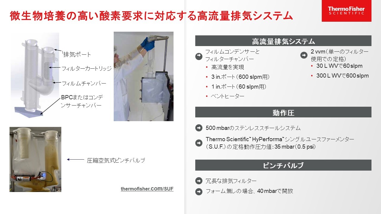 微生物培養の高い酸素要求に対応する高流量排気システム