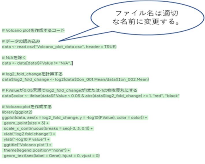 OpenAI APIの出力結果 ②