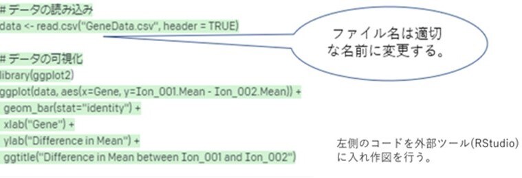 OpenAI API出力結果 ①