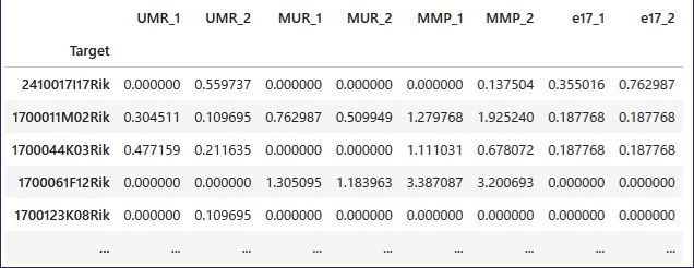 Jupyter Notebook画面4