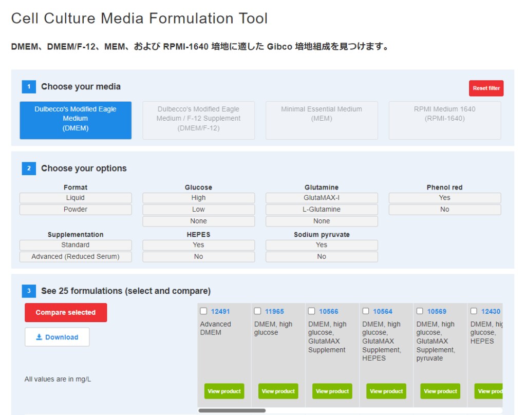 Cell Culture Media Formulation Tool