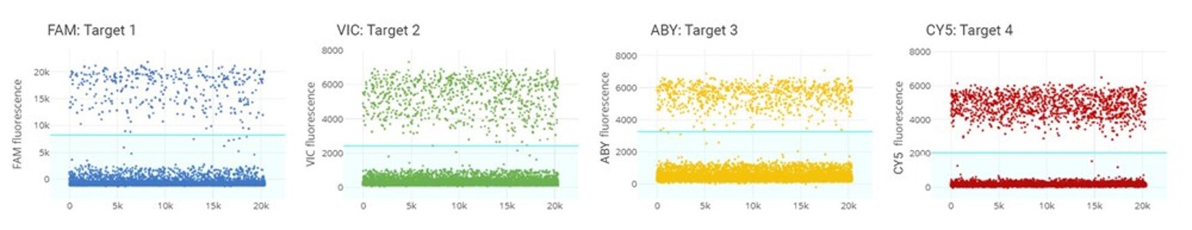 図7. 解析結果の図