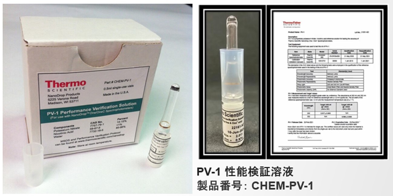 PV-1検証試薬