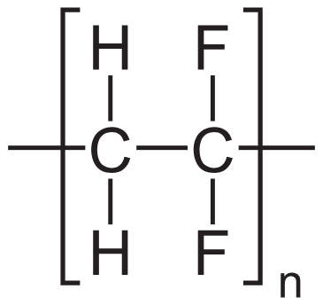 Structure of polyvinylidene difluoride (PVDF)