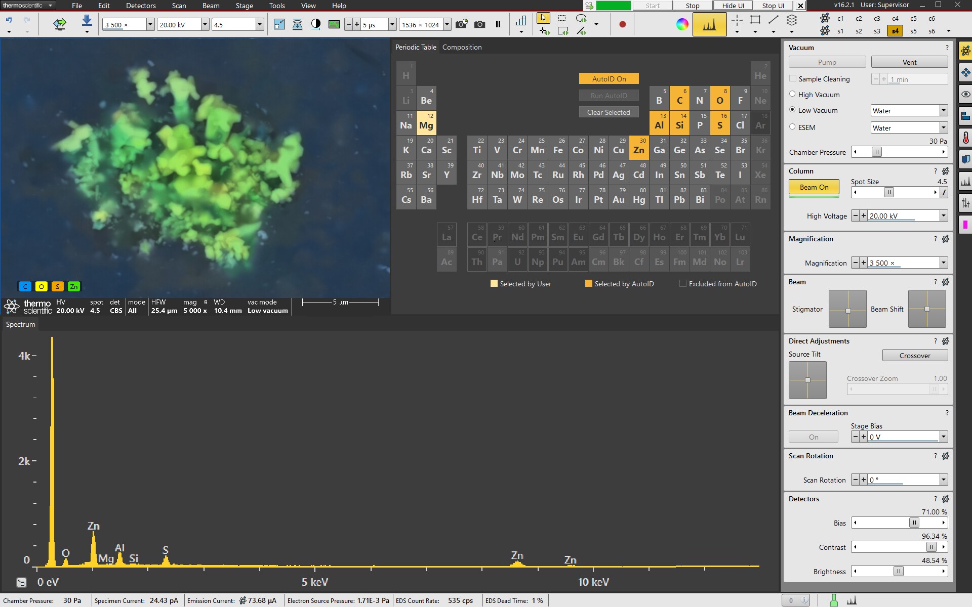 Axia ChemiSEM user interface used to analyze material failures in tire manufacturing