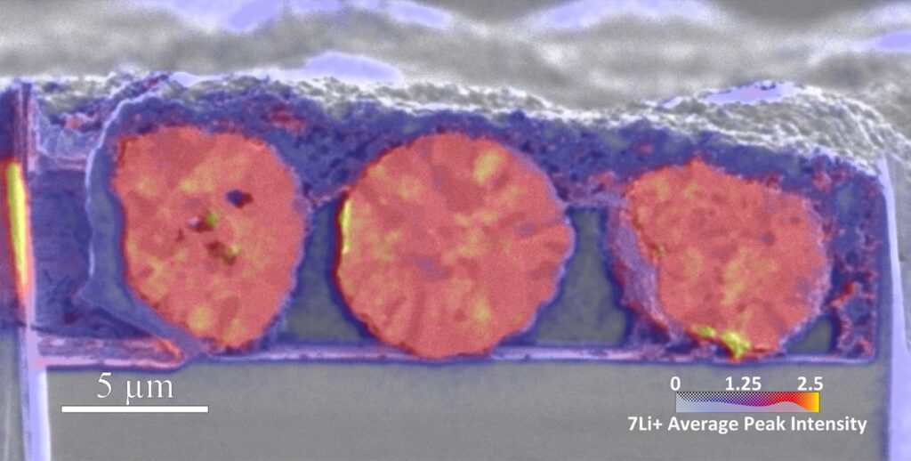 Lithium ion battery cathode particles examined during battery quality inspection.