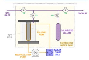 carbon capture diagram