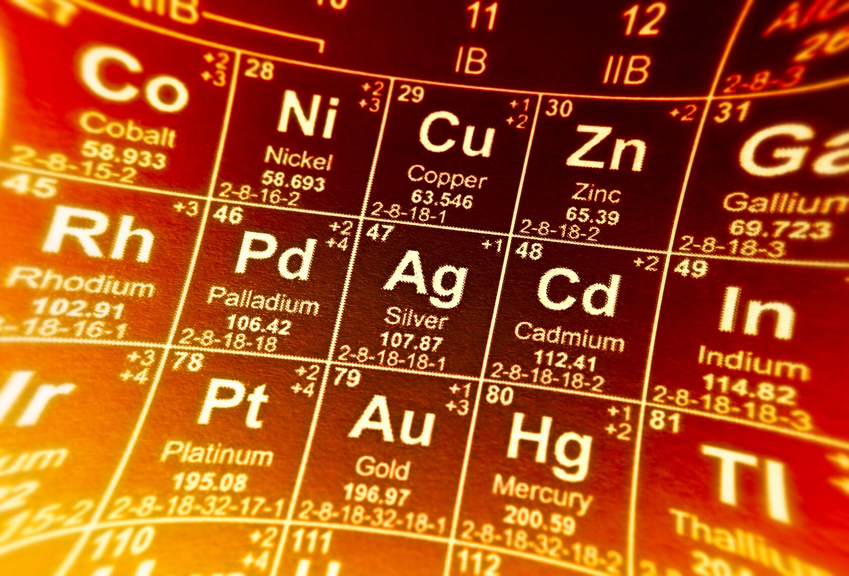 platinum group metals