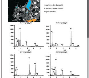 Spectral Image of Rock
