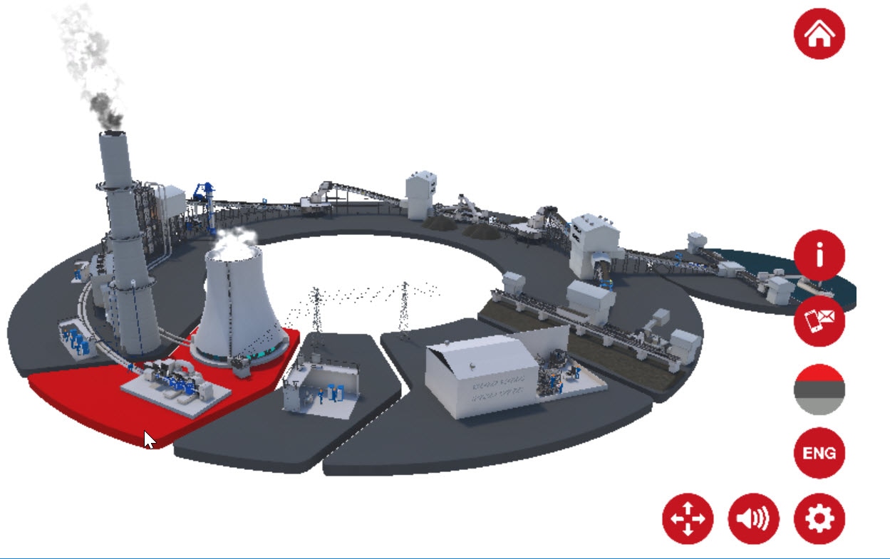 A Coal-fired Power Plant Workflow