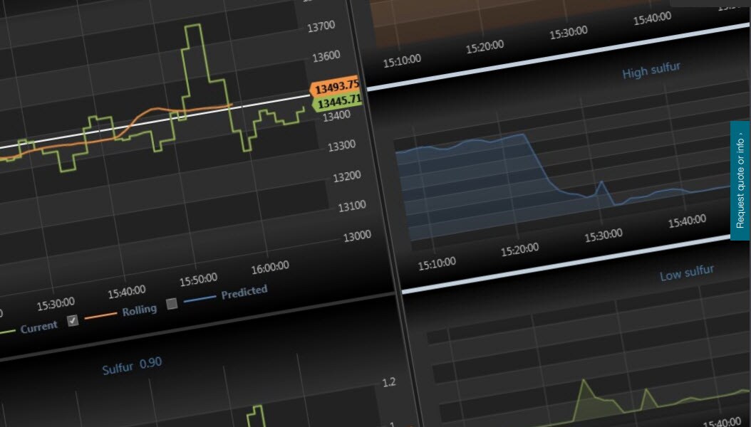 Why Are PGNAA and PFTNA Technologies Used in Mining?