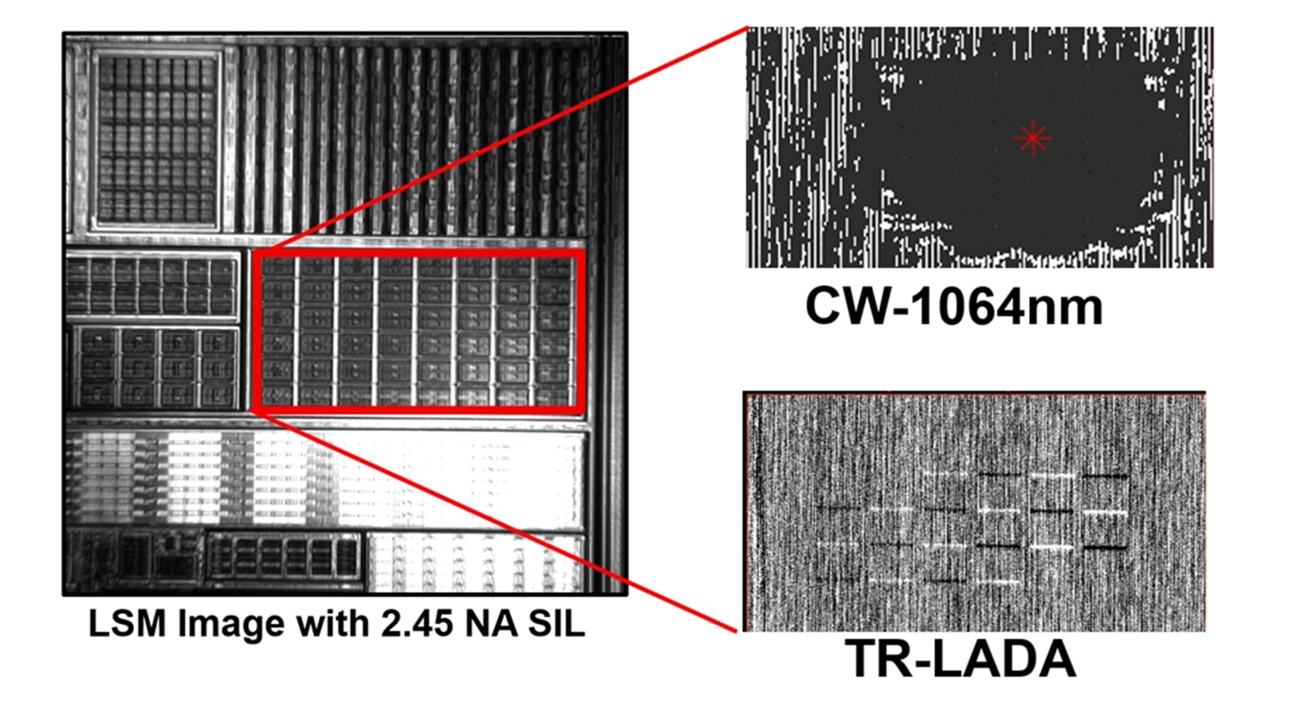 Time-resolved image of semiconductor fault isolation with laser-assisted device alteration