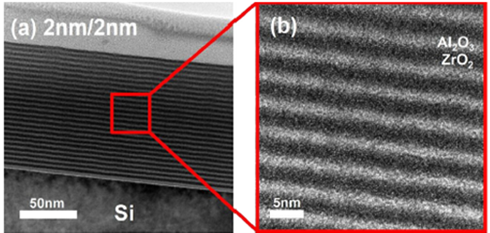 TEM image of alternating oxide layers