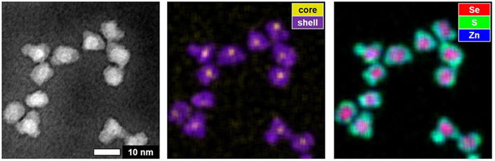 Low-kV scanning/transmission electron microscopy ((S)TEM) 