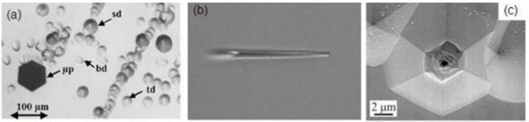 Crystalline defects in the epitaxial layer
