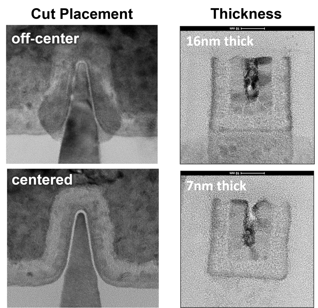 Accurate endpointing isolates the feature of interest, avoiding projection effects.