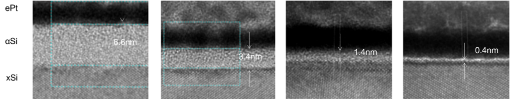 Comparison of FIB-induced amorphous damage at various voltages (5 kV, 2 kV, 1 kV, and 500 V).