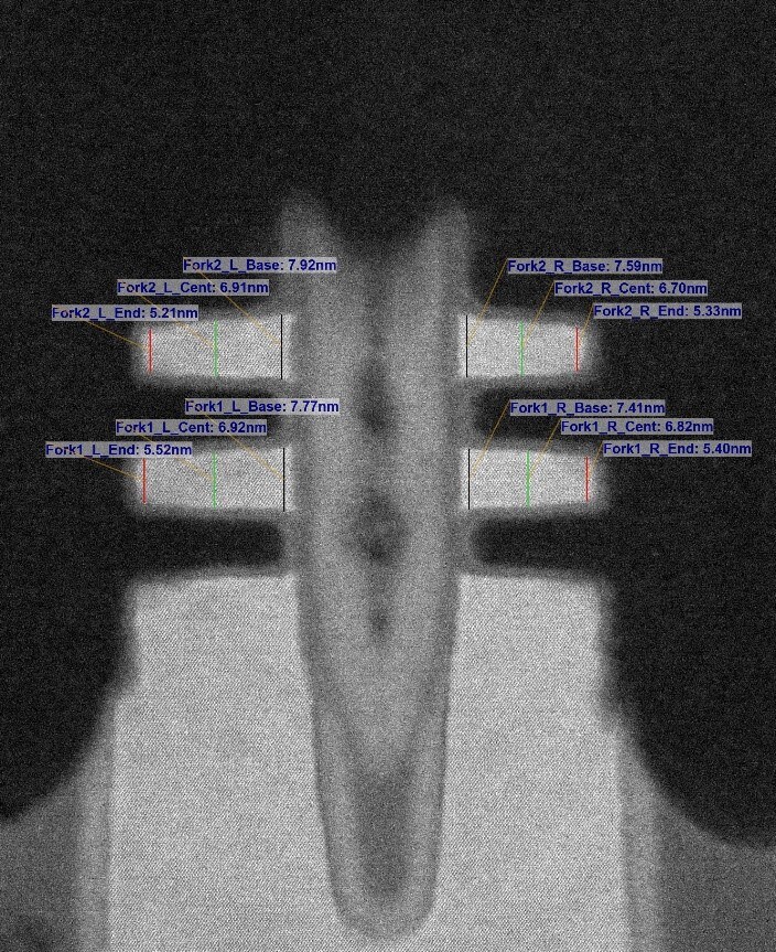 Gate all around device TEM image analyzed with artificial intelligence.