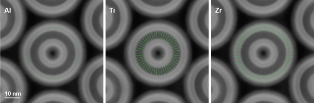 EDS metrology on Al, Ti, and Zr in DRAM device.