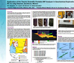 Technical Poster: XRF Analyzer in Geochemical Exploration