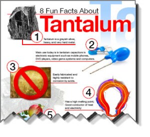 Tantalum Thumbnail