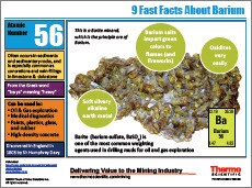 Barium